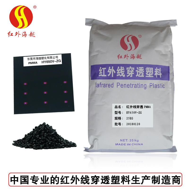 PMMA HY650...