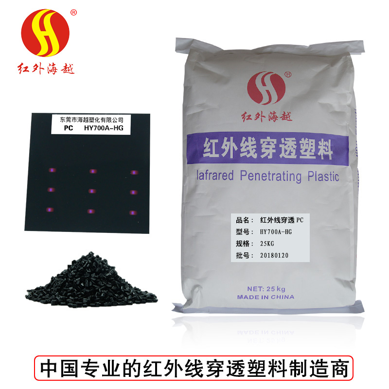 PMMA透红外遥控器...