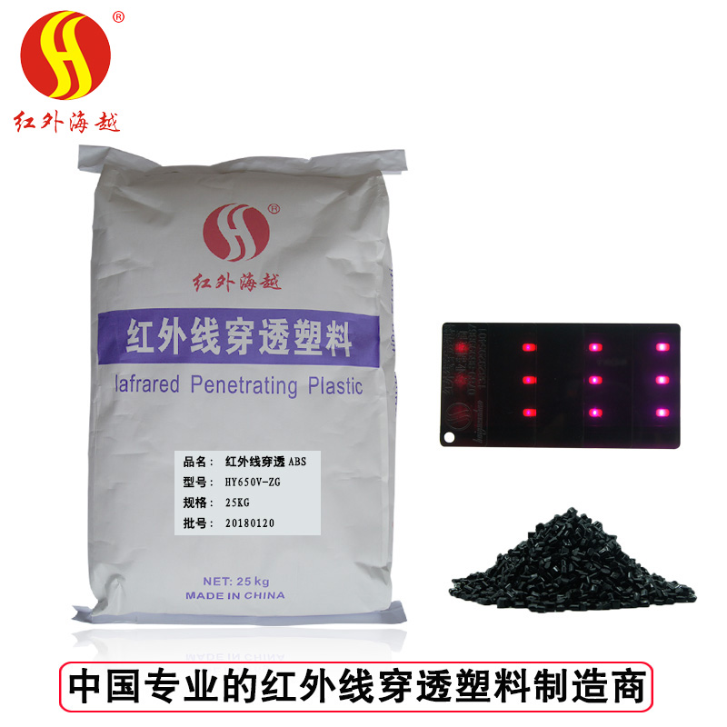 ABS HY650V...