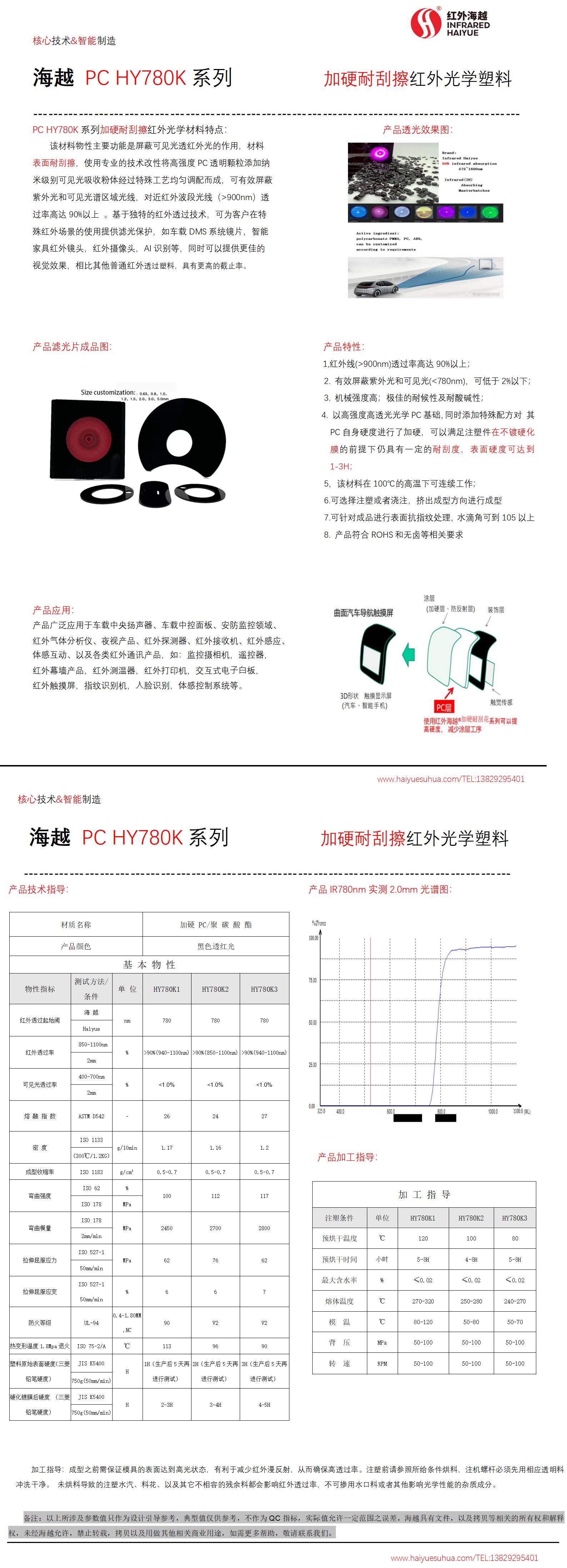 耐刮擦PC HY78...